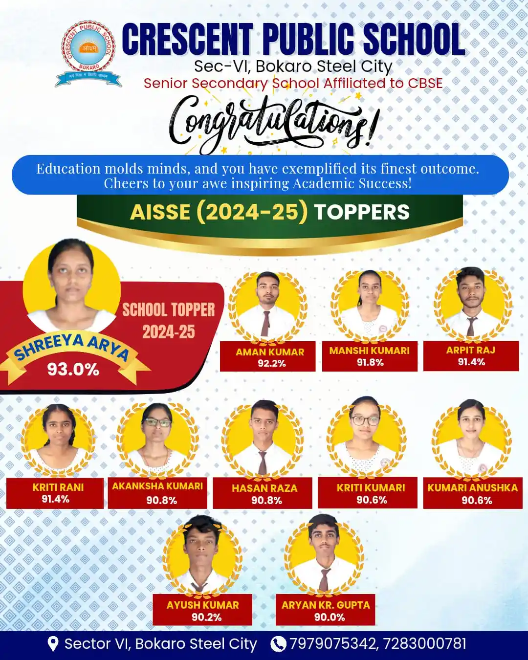 secondary result